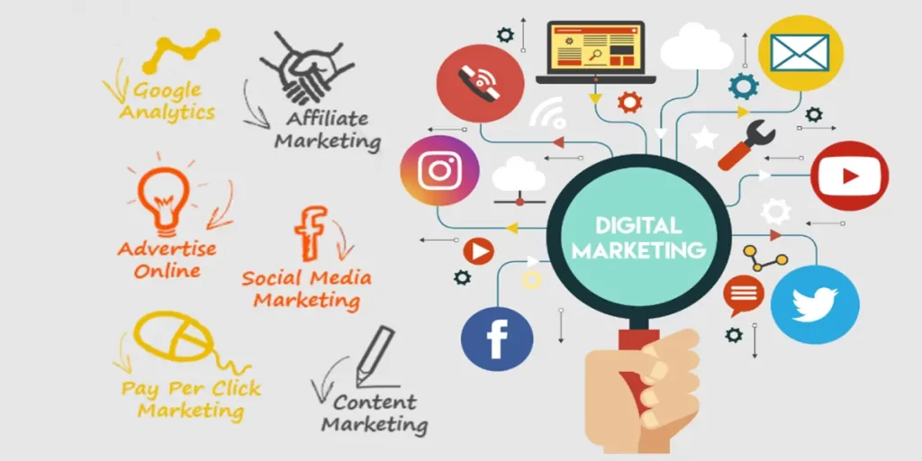 Digital-Marketing Sysdroids Performance-Based AI Marketing for Small Businesses