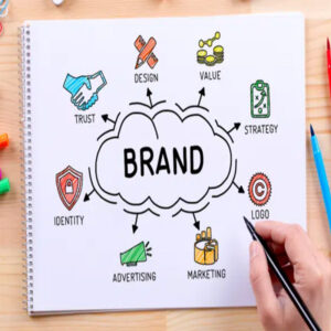 Digital Presence & Brand Trust Engine 2 -Sysdroids