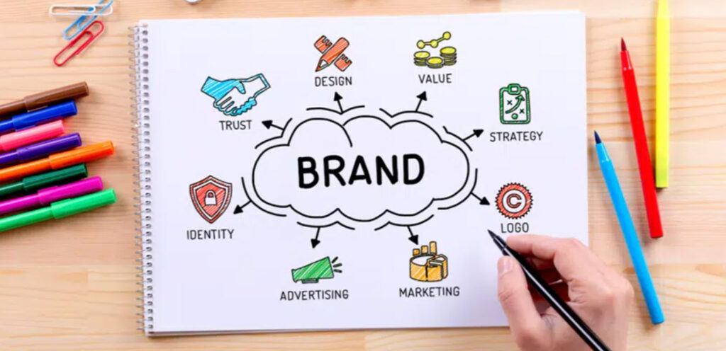 Digital Presence & Brand Trust Engine 3 -Sysdroids