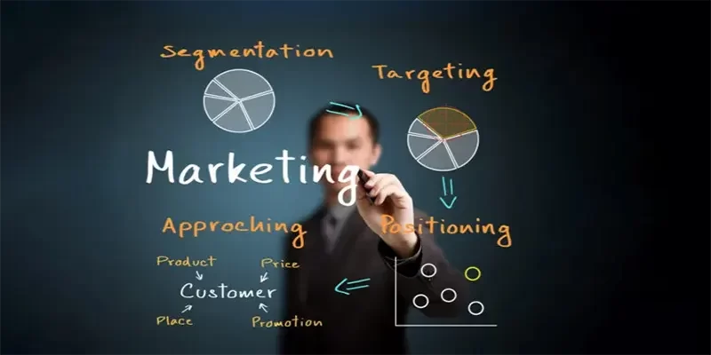 Segmentation Marketing Sysdroids Performance-Based AI Marketing for Small Businesses